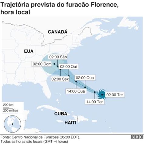 Como S O Escolhidos Os Nomes Dos Furac Es Bbc News Brasil