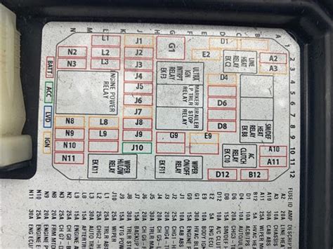 2020 Kenworth T680 Fuse Diagram