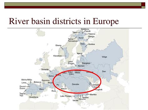 Ppt New Direction In The Eu Water Policy Powerpoint Presentation