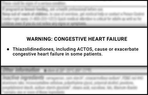 Actos Side Effects Fda Warnings And International Recalls