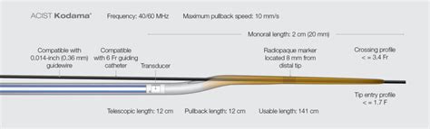 Intravascular Ultrasound Catheter Guidewire Kodama Hd Ivus Catheter