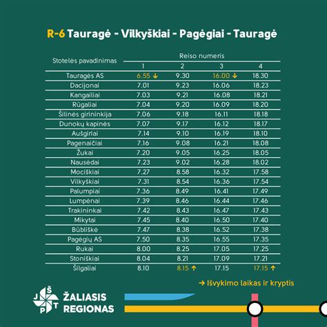 Atnaujintas maršruto R 6 Tauragė Vilkyškiai Pagėgiai Tauragė