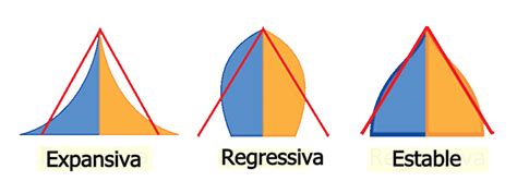 Dossiers De CiÈncies Socials