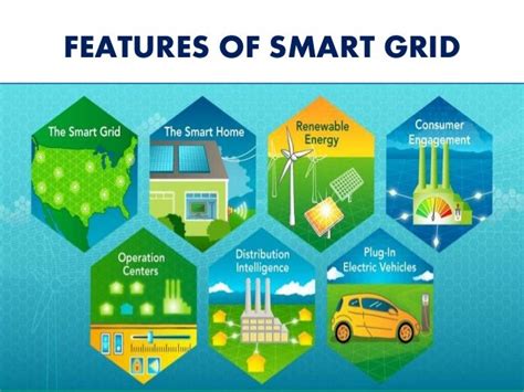 Smart grid