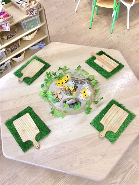 Pin By Della Victoria Morton Soulsby On TUFF TRAY IDEAS Playdough