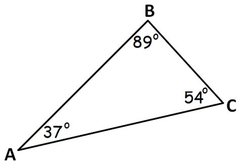 Triangle Inequalities Jeopardy Template