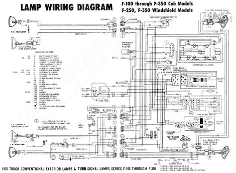 Allison Transmission Shifter Wiring Diagram Autocardesign