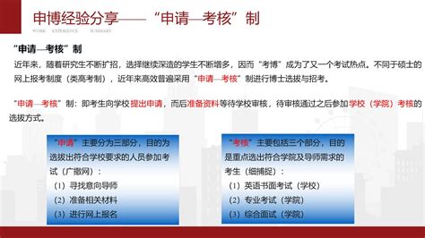 武汉大学主页平台管理系统 杨琳 中文主页 组内动态：2023年5月5日课题组例行组会