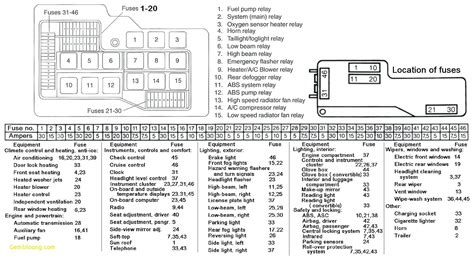 Bmw E36 325i Wiring Diagram Collection