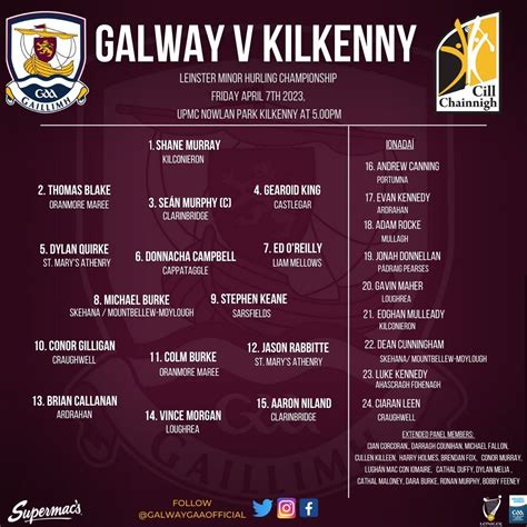 Galway Gaa Coaching Games On Twitter Ft In The Electricireland