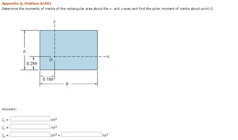 Solved Determine The Moments Of Inertia Of The Rectangular