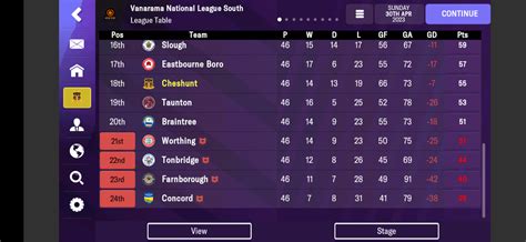 Fmm23 Youth Only Career Football Manager 2023 Mobile Fmm Vibe