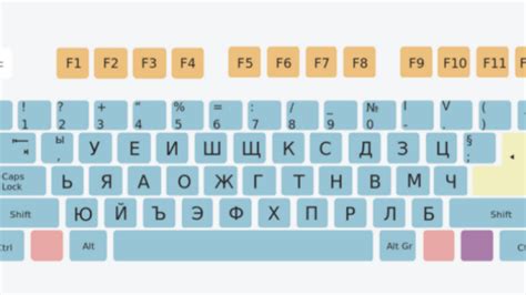 Клавиатурата на кирилица - възможните промени - Животът