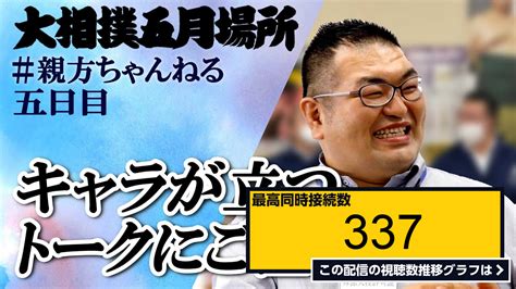 ライブ同時接続数グラフ『天然炸裂か！？ 親方ちゃんねる生配信＜令和5年五月場所・5日目＞sumo 』 Livechart