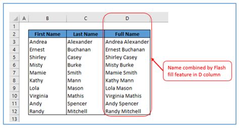 Combine First And Last Name In Excel