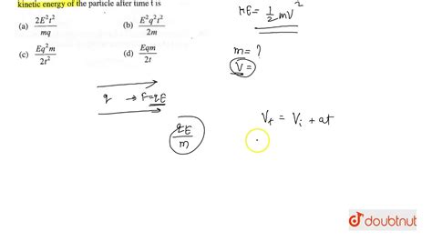 A Charged Particle Of Mass M And Charge Q Is Released From Rest In An