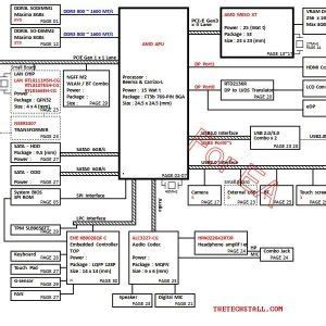 HP Pavilion 15 Ab108AX DA0X22MB6D0 X22 Schematic Diagram