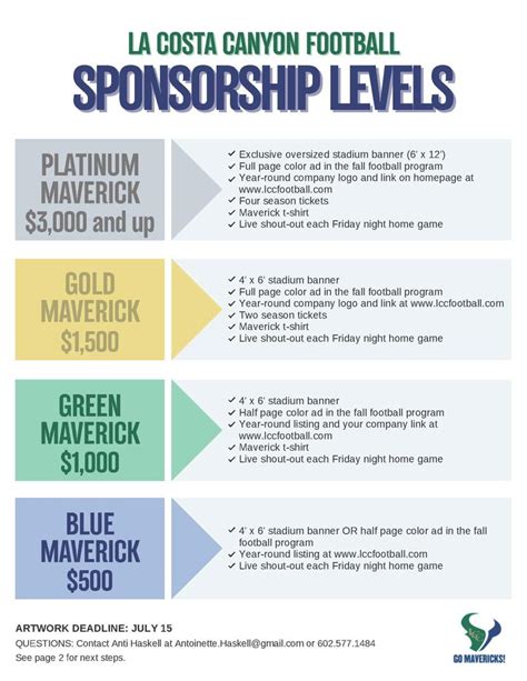 Sponsorship Form