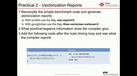 Vectorization - YouTube