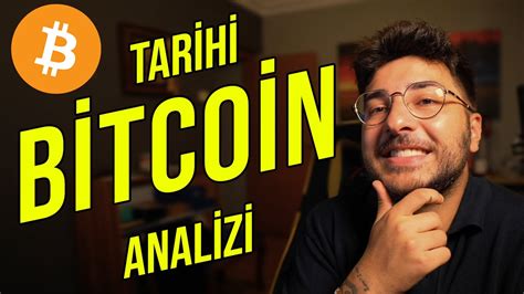 Tar H B Tco N Anal Z Btc Rall Ne Zaman Youtube