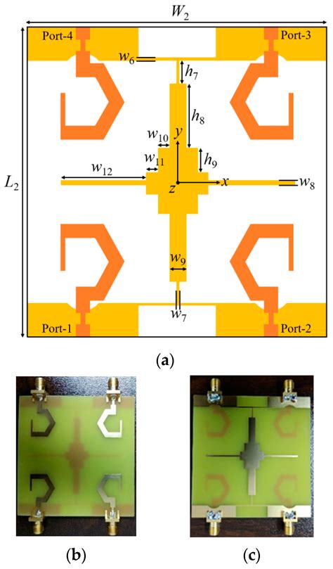 Sensors Free Full Text Dual Circularly Polarized Planar Four Port