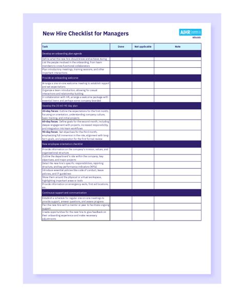 The Ultimate New Hire Checklist Free Template Aihr