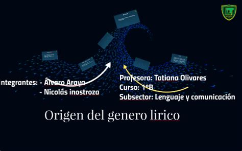 Origen Del Genero Lirico By Nicolas Inostroza Flandez