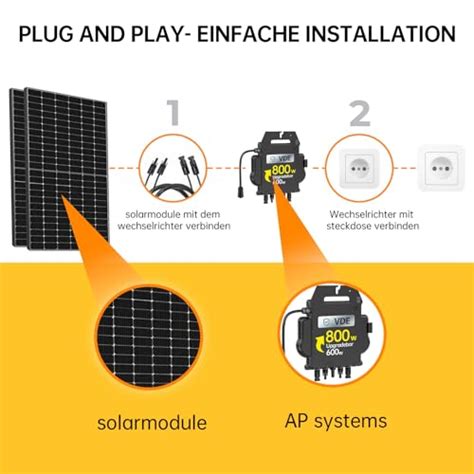 Centrale Elettrica Balcone W Recensione Consigliopro It