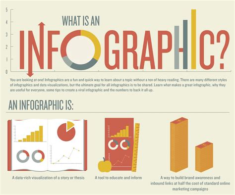 11 Microsoft Publisher Infographics Templates Images - Microsoft Word ...