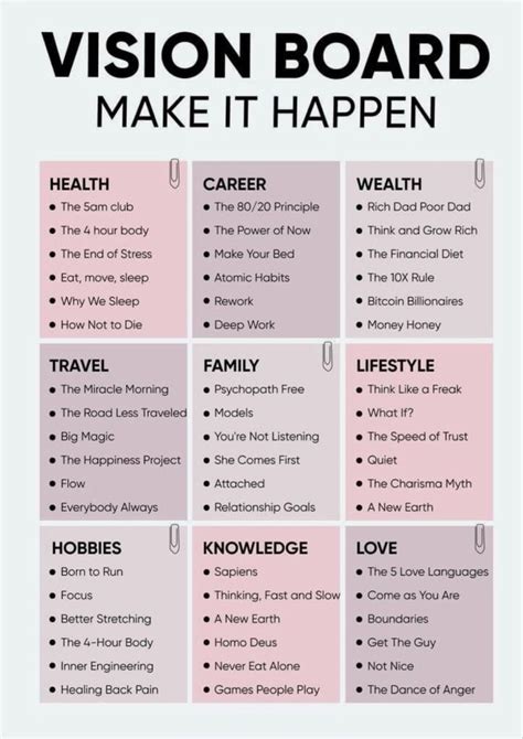 Best Essential Guide To Self Care Activity Checklist Artofit