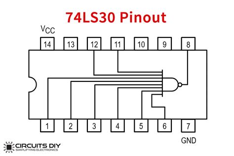 74LS30 - 8 Input NAND Logic Gate IC - Datasheet