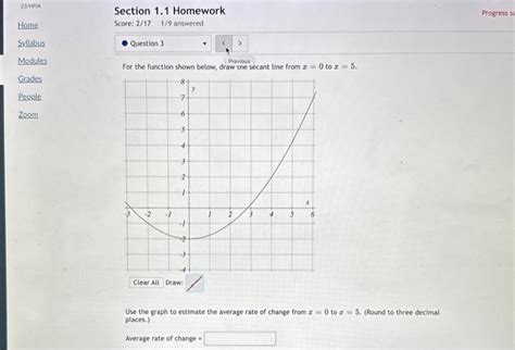 Solved For The Function Shown Below Draw Tne Secant Line