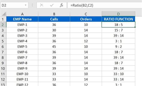 Calculate Ratio In Excel Pk An Excel Expert