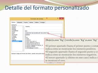 Crear Formatos Personalizados Para N Meros En Siete Pasos Ppt