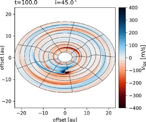 Figure 12 From 3D Gap Opening In Non Ideal MHD Protoplanetary Disks