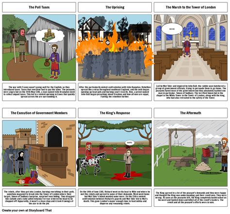 Peasants Revolt Storyboard By 9b0659e1