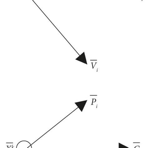 Process diagram of particle movement. | Download Scientific Diagram