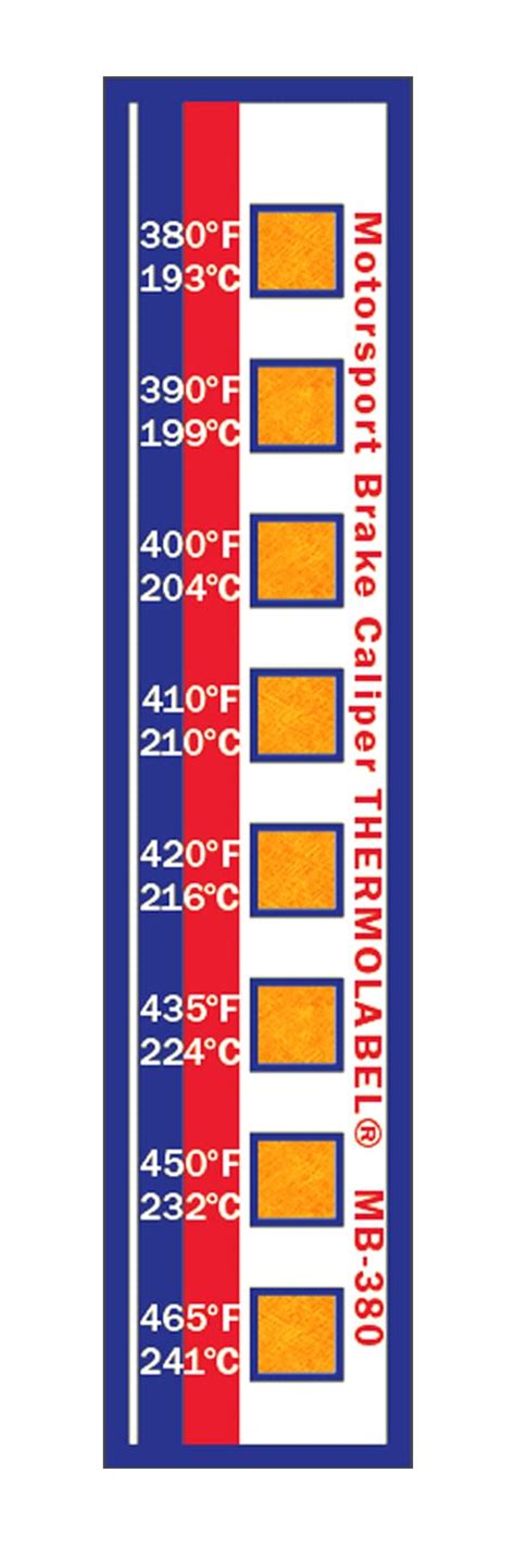 Motorsport Brake Caliper Temperature Indicator Strips 380