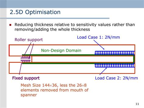 Ppt Evolutionary Structural Optimisation Powerpoint Presentation