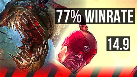 FIDDLESTICKS Vs LEE SIN TOP 77 Winrate Dominating Rank 14 Fiddle