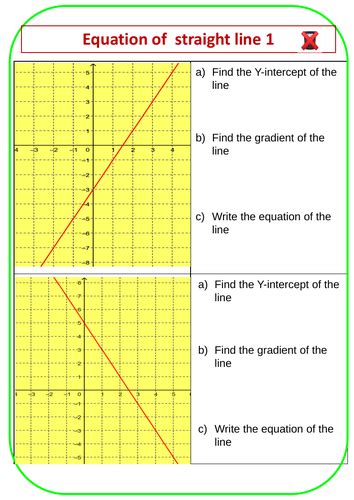 Finding Equation Of Straight Line 1 Teaching Resources