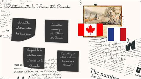 Relations entre la France et le Canada by Katie McDougall on Prezi