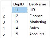 Sql Server Stored Procedure Insert Into With Examples Databasefaqs