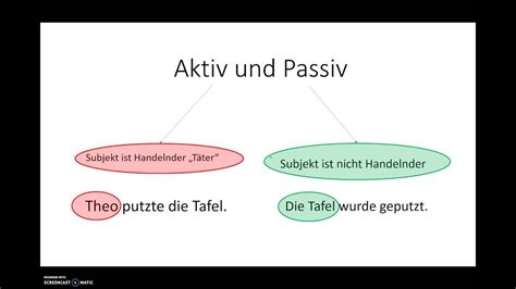 Aktiv Und Passivformen Quizizz