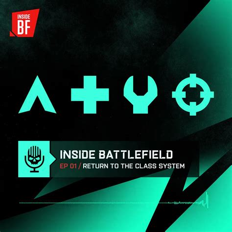 Battlefield Bulletin On Twitter The First Episode Of Inside