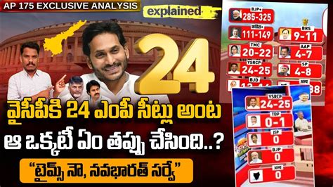 వైసీపీకి 24 ఎంపీ సీట్లు అంట ఆ ఒక్కటీ ఏం తప్పు చేసింది టైమ్స్ నౌ నవ