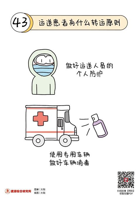 图解 一分钟看懂，新型肺炎病变全过程 新闻频道 和讯网