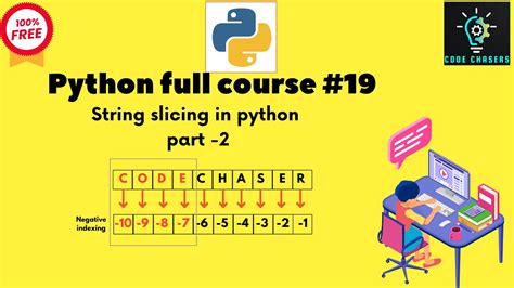 Python Full Course 19string Slicing In Python Part 2python Programming Coding Code