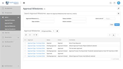 Approval Workflow Template Applications Platform