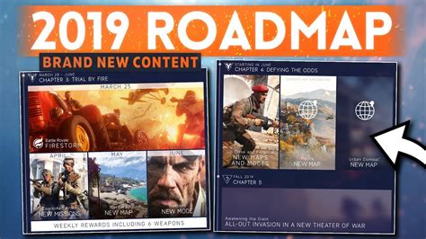 NEW 2019 ROADMAP UPDATED Full Details Battlefield 5 3 New Maps